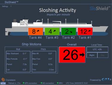Screen Shot SLOSHIELD.jpg Screen Shot SLOSHIELD.jpg